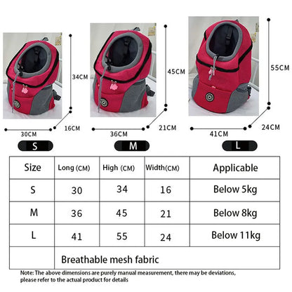 Pet Bag Carrier and Portable Travel Backpack