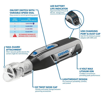 Pet Cordless Rotary Nail Grooming Kit