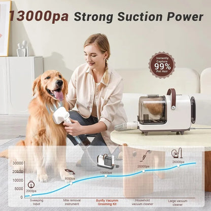 Dog Grooming & Vacuum Suction Kit